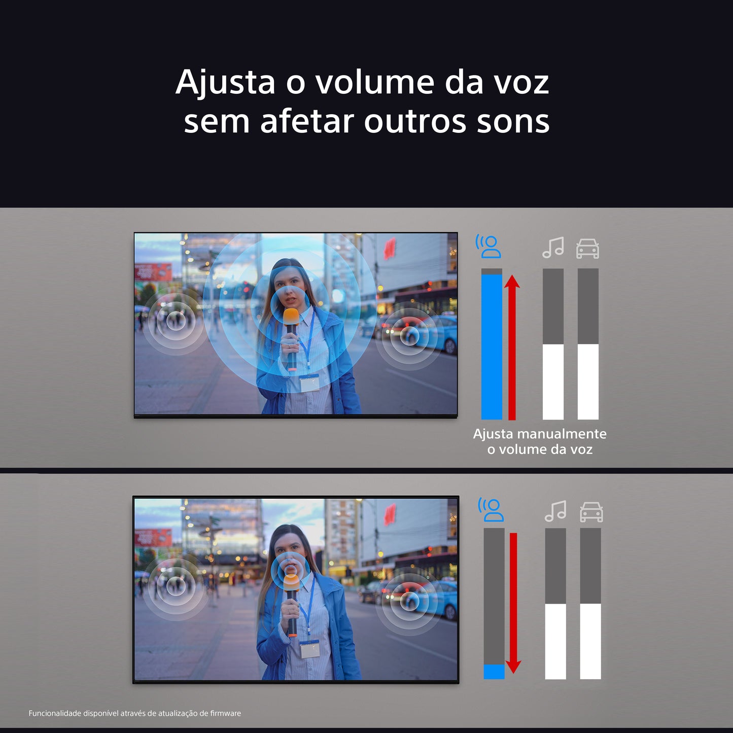 Televisor Sony BRAVIA 7 Mini LED de 85" 85XR70